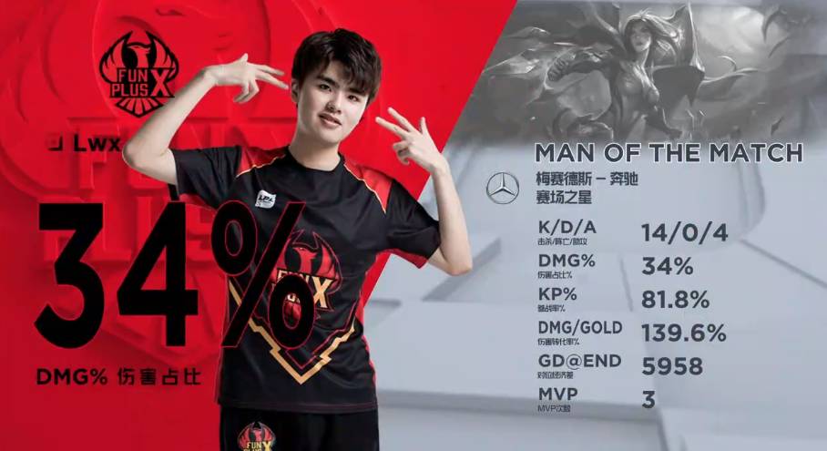 这些观点不 这些观点不